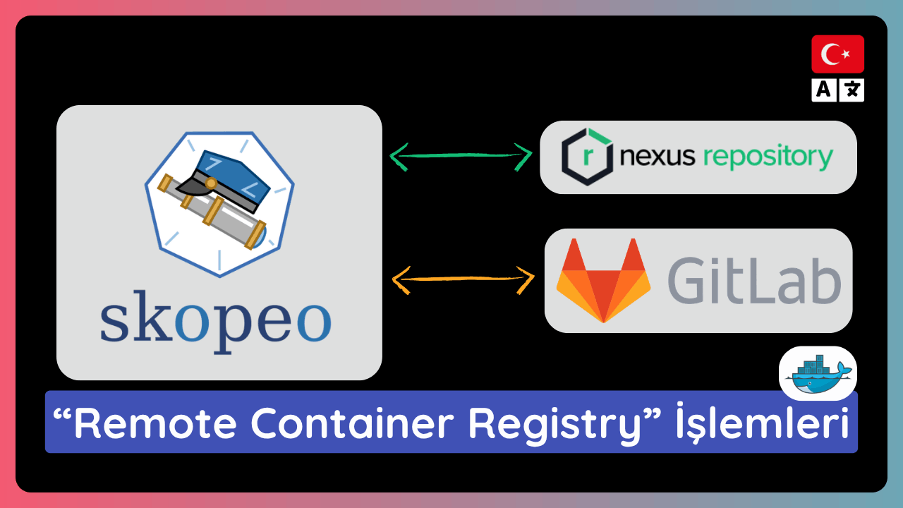 Skopeo: Remote container registry'de işlem yapma aracı